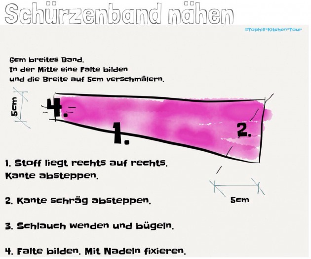 Tutorial Dirndlschürze nähen