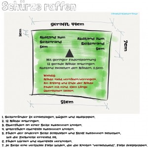 Tutorial Dirndlschürze nähen