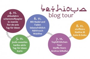 Blogtour Übersicht